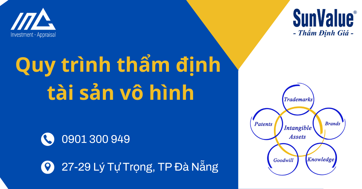 QUY TRÌNH THẨM ĐỊNH TÀI SẢN VÔ HÌNH