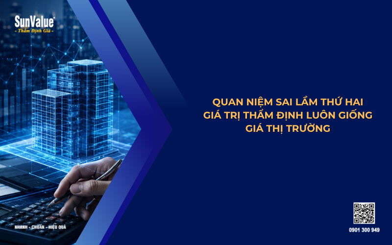 thẩm định giá tài sản