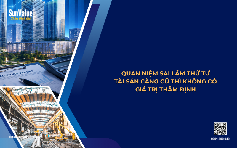 định giá tài sản, thẩm định giá
