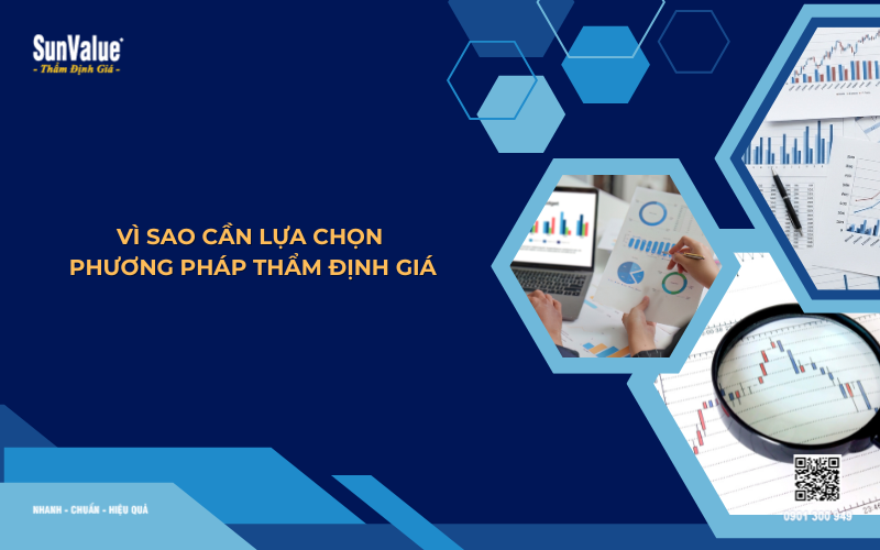 phương pháp thẩm định giá tài sản