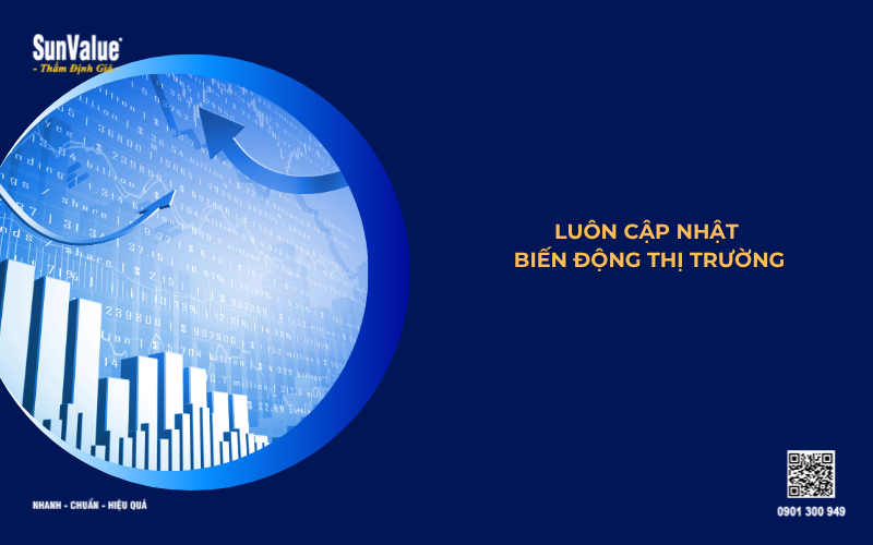 kinh nghiệm thẩm định giá tài sản