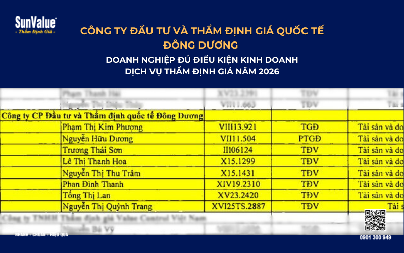 Công ty Đầu tư Và Thẩm định giá Quốc tế Đông Dương