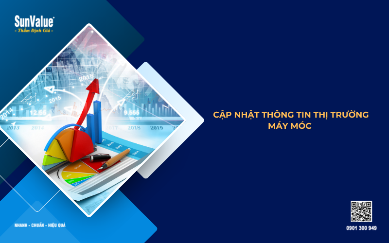 cập nhật thông tin thị trường của máy móc