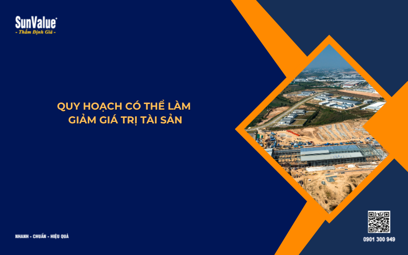 thẩm định giá tài sản thế chấp