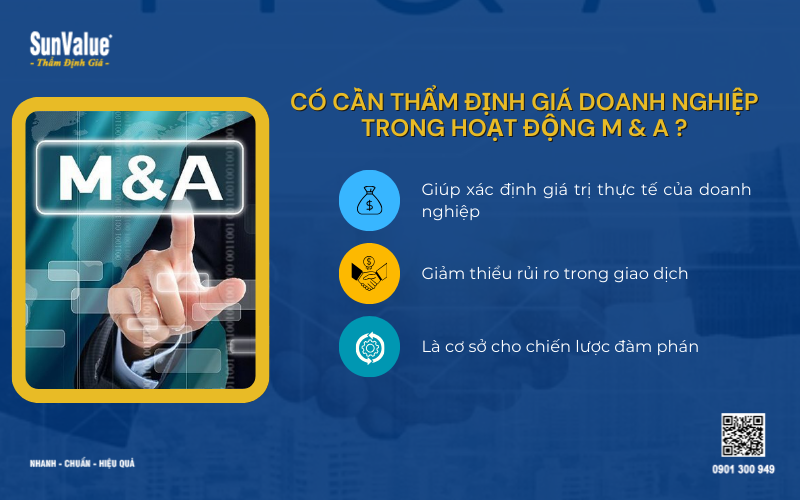 Tại sao cần thẩm định giá doanh nghiệp M&A