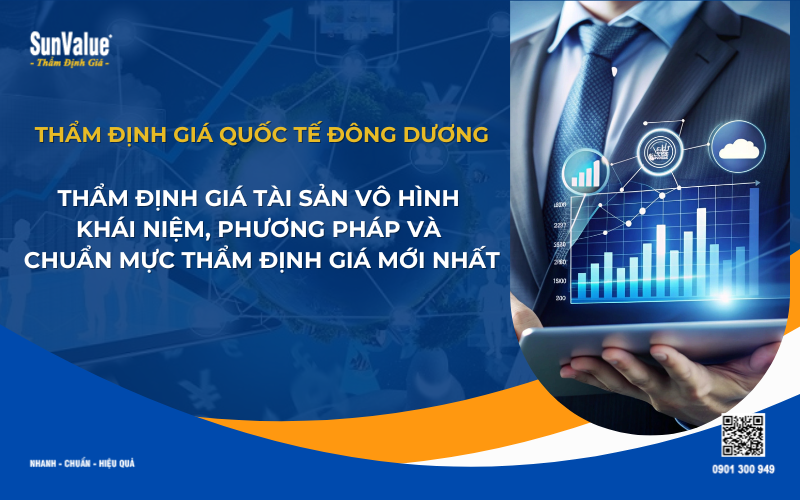 Thẩm định giá tài sản vô hình