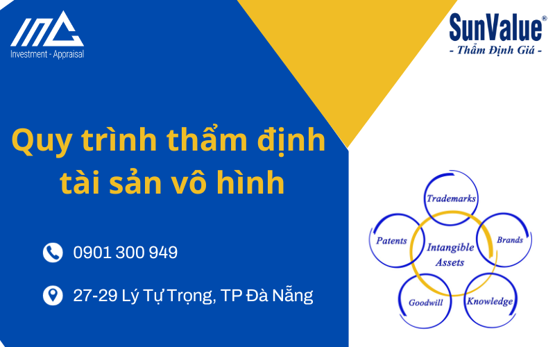 Quy trình thẩm định tài sản vô hình